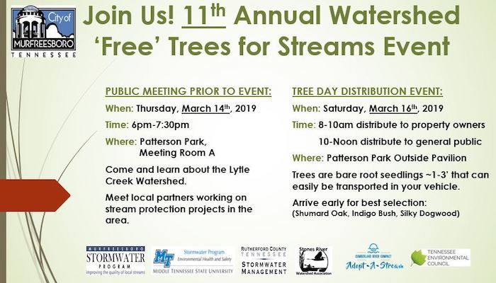 Public Meeting - 11th Annual Watershed